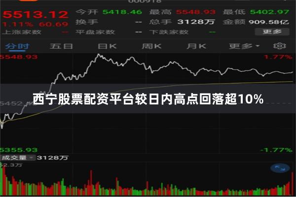 西宁股票配资平台较日内高点回落超10%